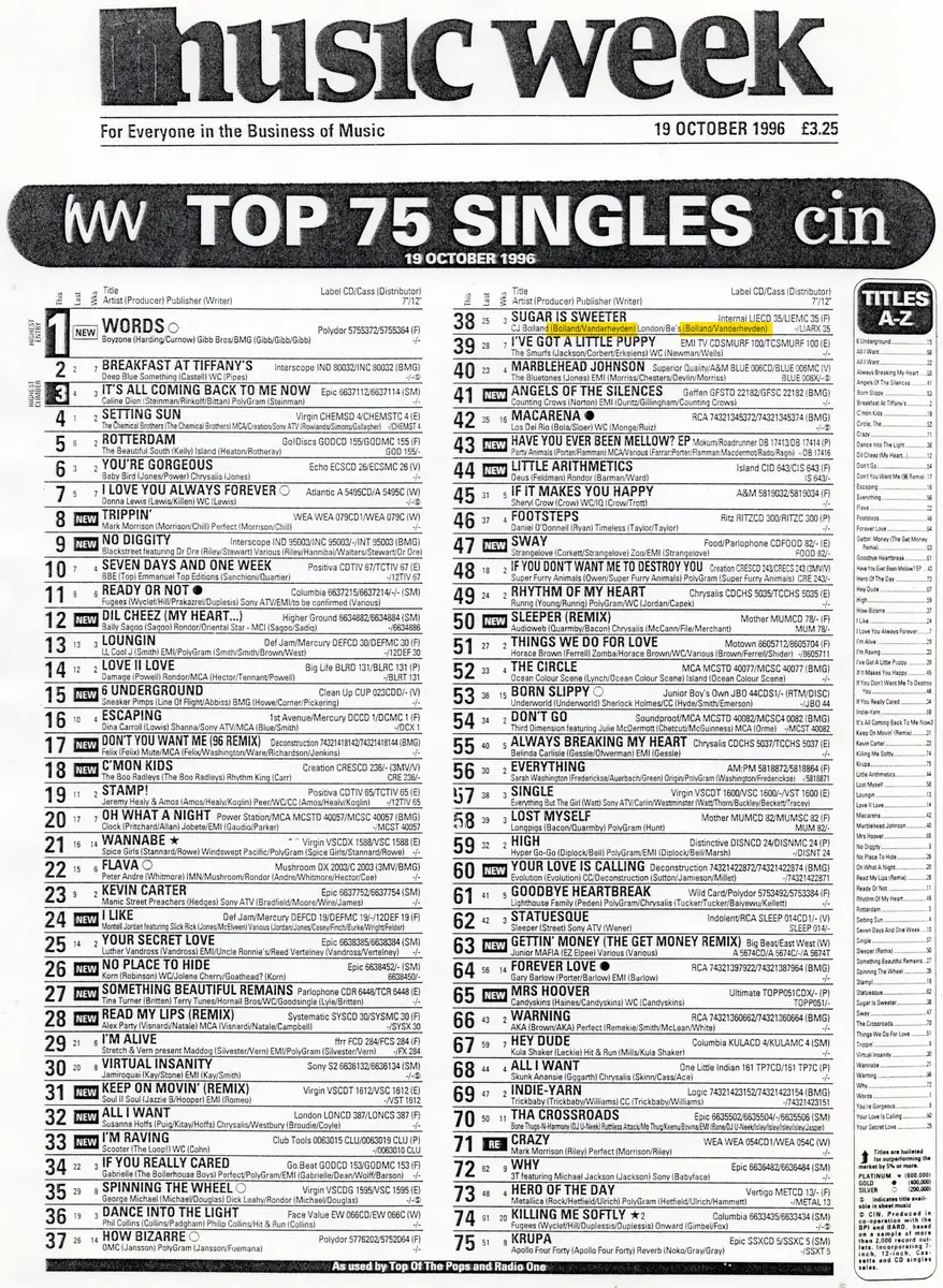 Top 75 Singles — (Bolland/Vanderheyden) — Music Week · 19 October 1996