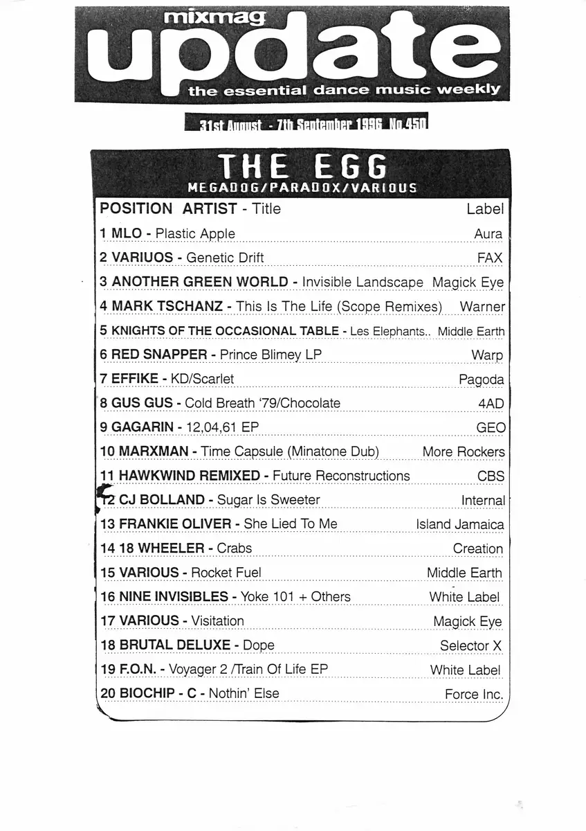 The Egg — Megadog/Paradox — Mixmag Update · No. 450, 31 Aug – 7 Sep 1996