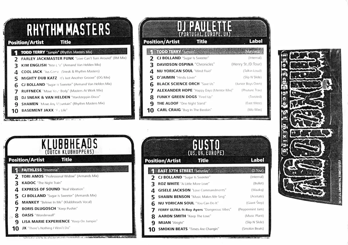 DJ charts — Rhythm Masters, DJ Paulette, Klubbheads, Gusto — 1996