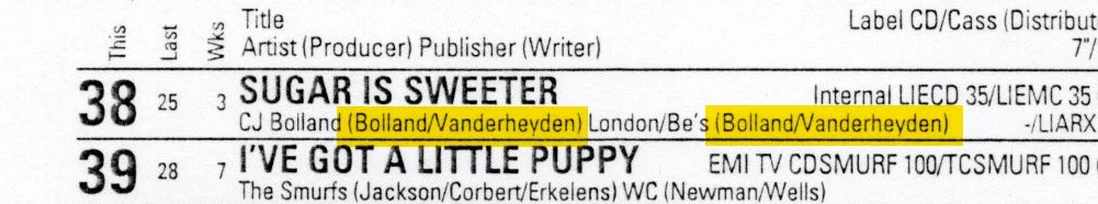 Detail from Music Week · 19 October 1996